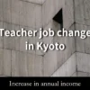 京都府MV